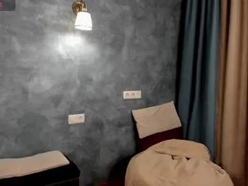 sweetteets24 on Chaturbate 